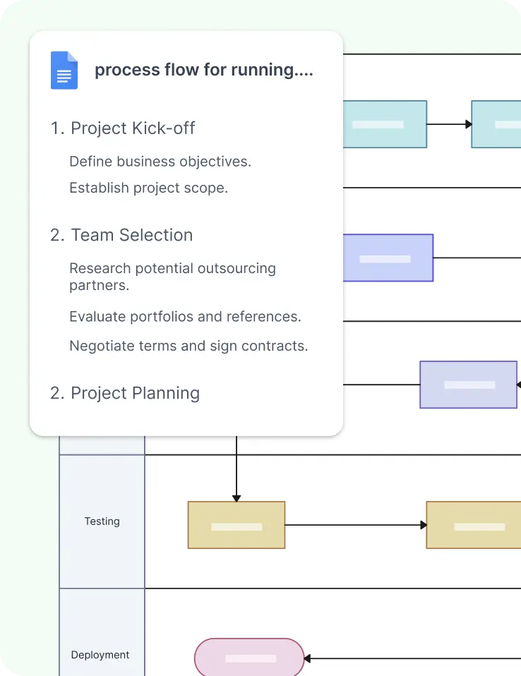 AI Generated User Persona Diagrams | Collaborative AI User Persona ...