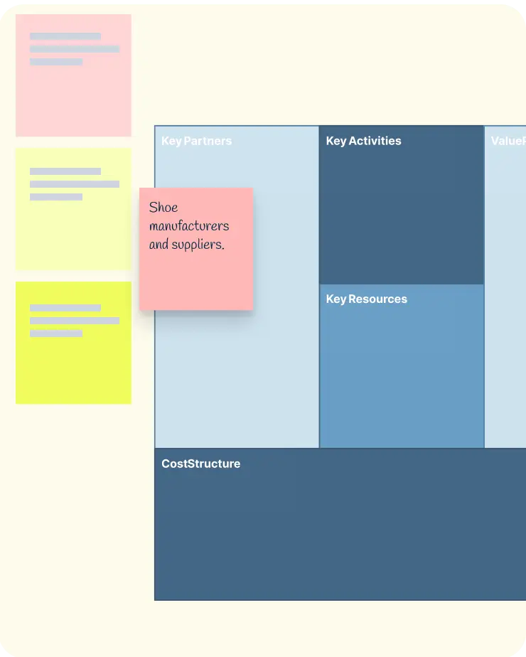 Generate a Business Model Canvas from a business idea