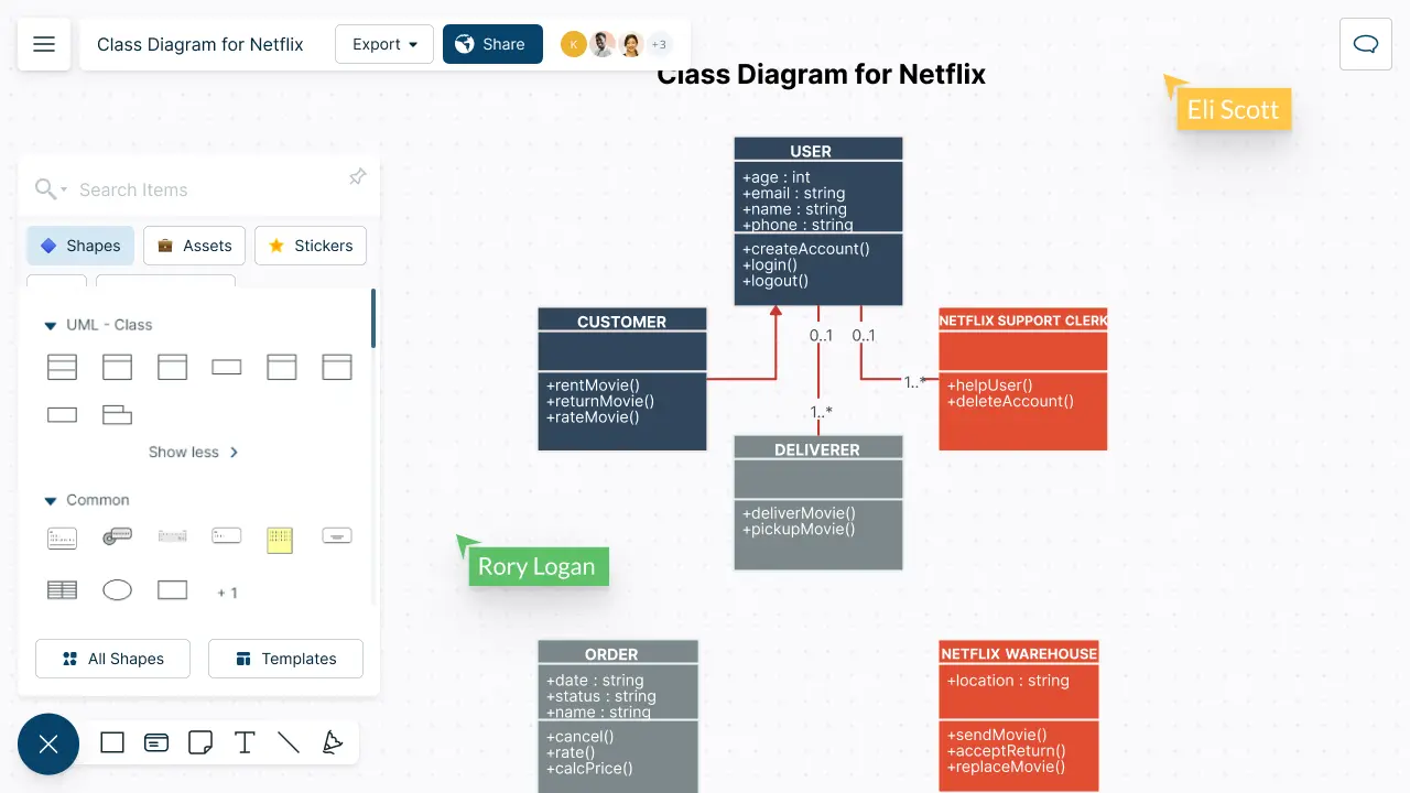 Create Class Diagrams Online With Creately Uml Creately