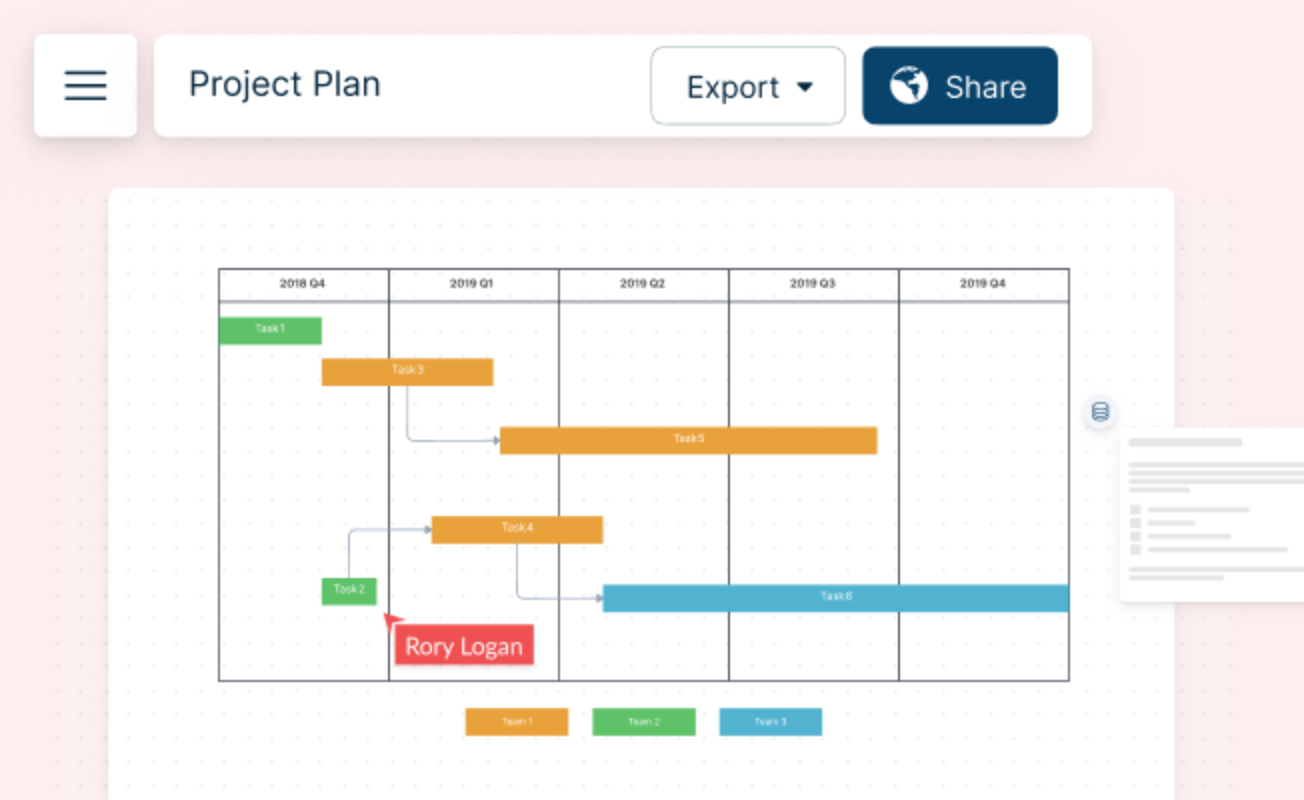 Project Plan Templates and Project Schedule Templates to Optimize Workflows