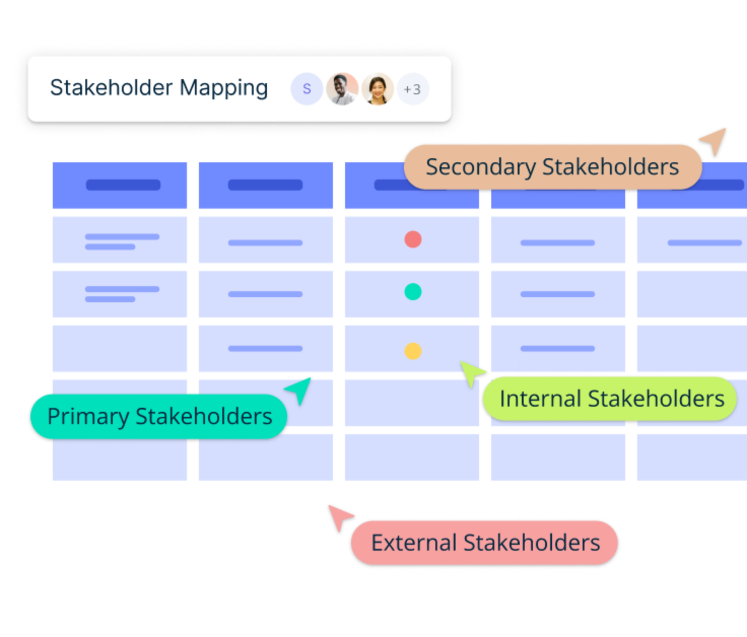A Quick Guide to Effective Stakeholder Mapping