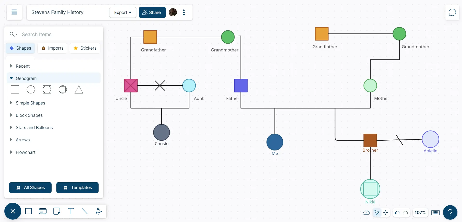 genogram-library