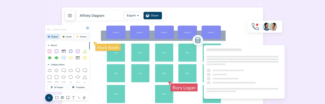 Learn What is an Affinity Diagram and How to create an Affinity Diagram