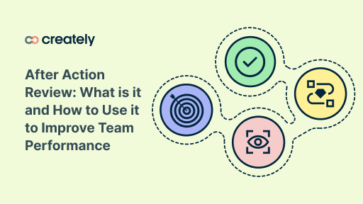 After Action Review: What is it and How to Use it to Improve Team ...