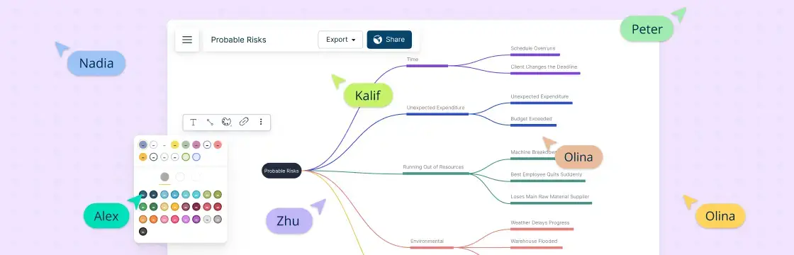 10 Best Mind-Mapping Software of 2024
