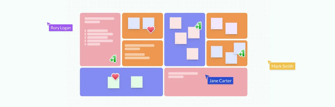 Business Model Canvas Explained with Examples Creately