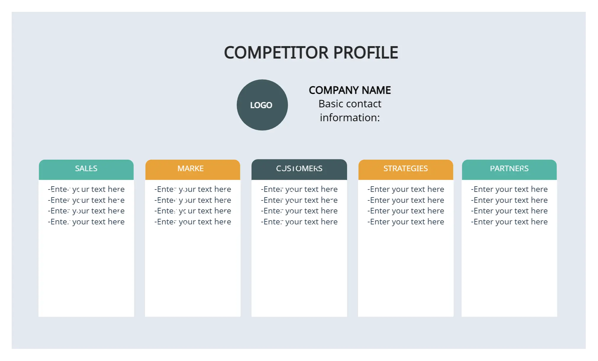 Competitor Profile Template for Business Plan