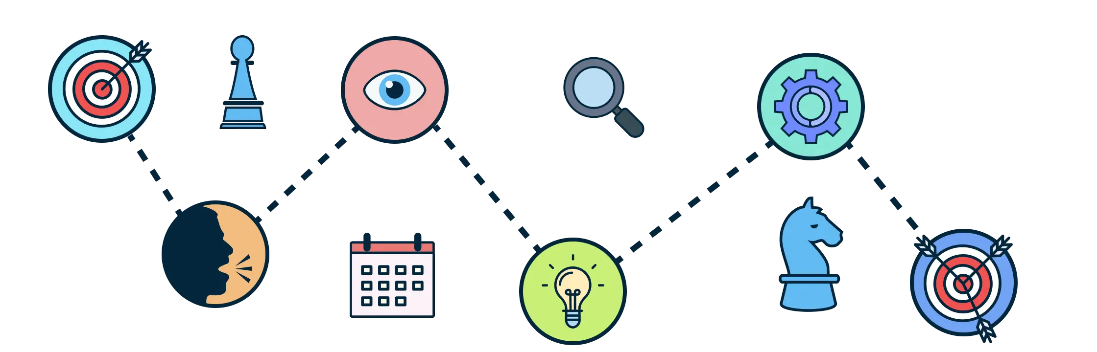 What is Career Mapping? A Complete Guide to Navigating Your Career Path