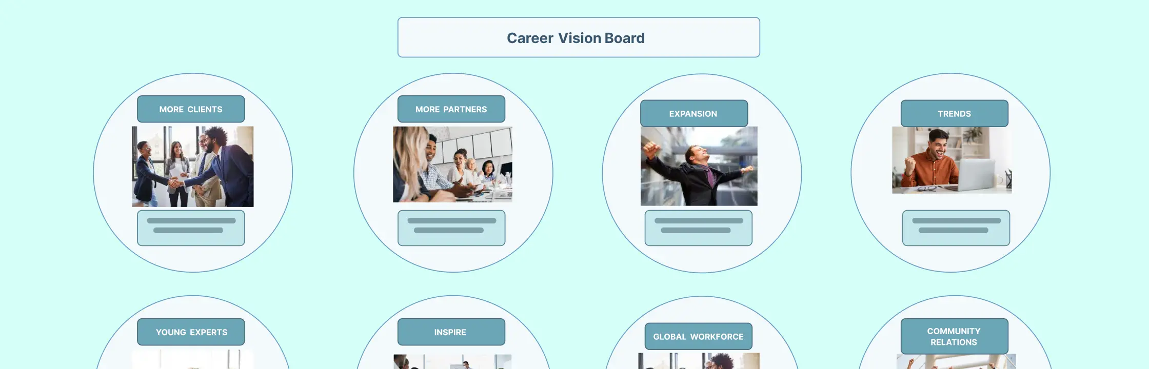 How to Create a Career Vision Board for Success