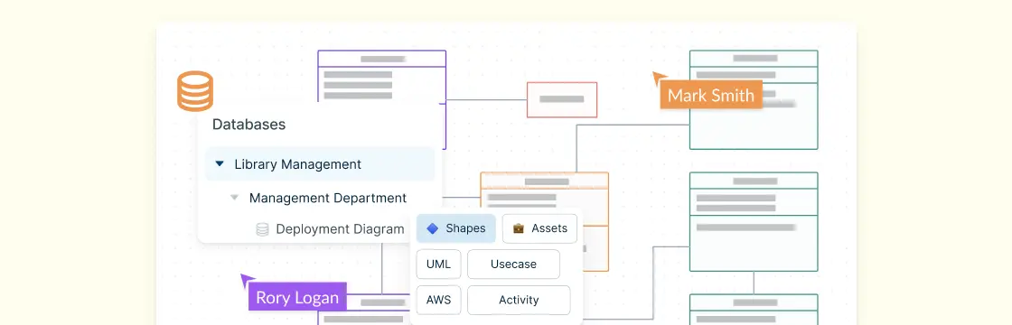 UML Class Diagram Relationships Explained with Examples | Creately