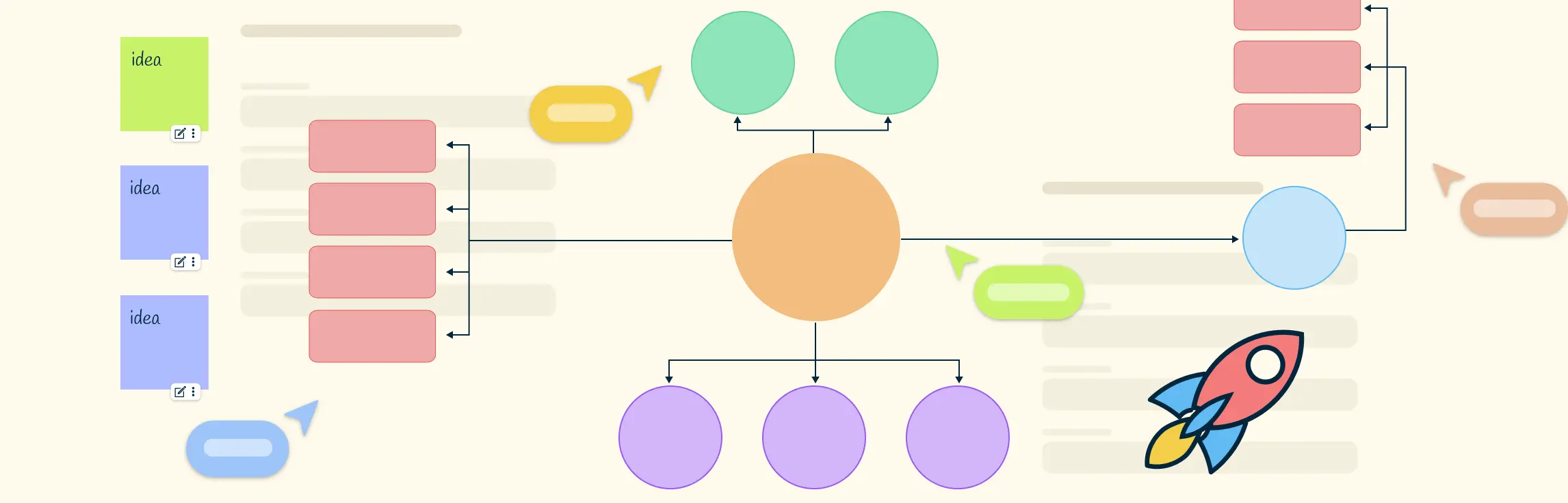 Concept Map for Research: A Guide to Visualizing Ideas for Researchers