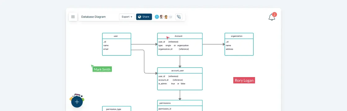 visio 2022 database model diagram template