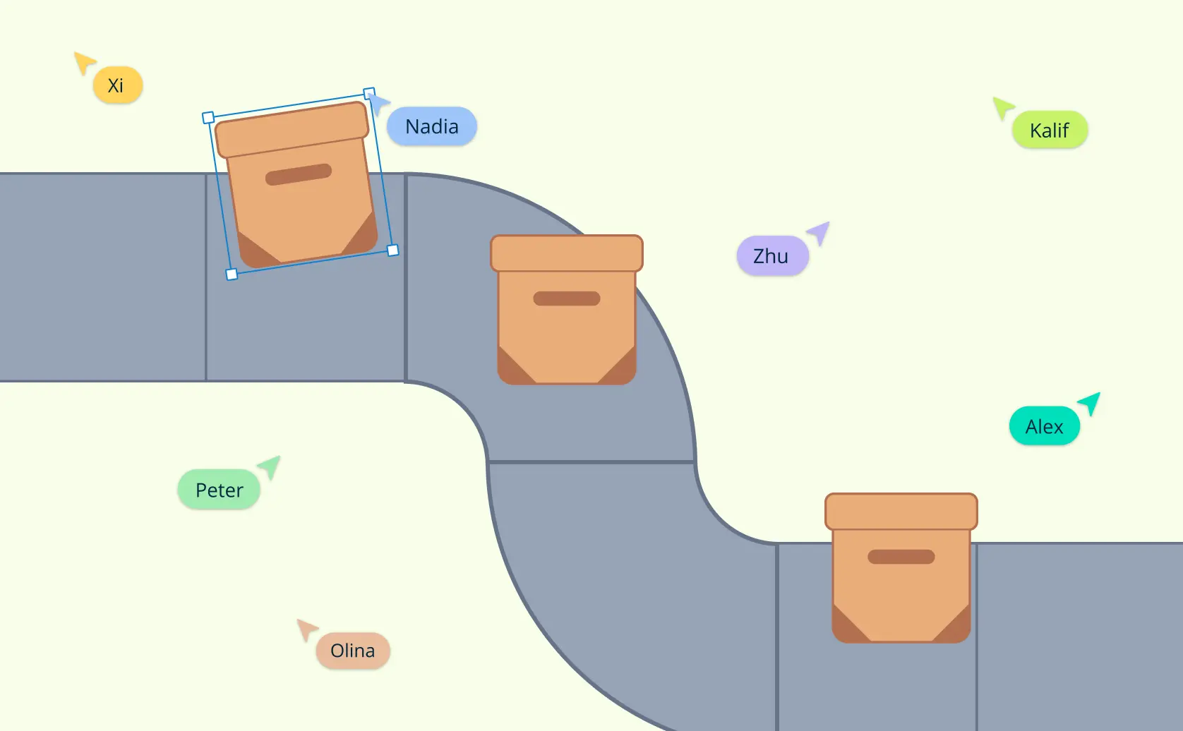 Distribution Management: Definition, Types, Components, and Tools to Help You Manage Your Distribution Network