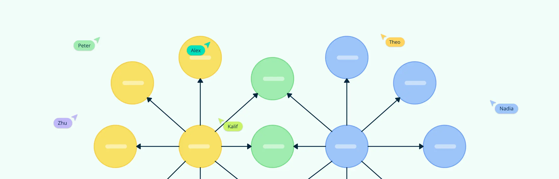 How to Make Double Bubble Map with Definition + Free Templates