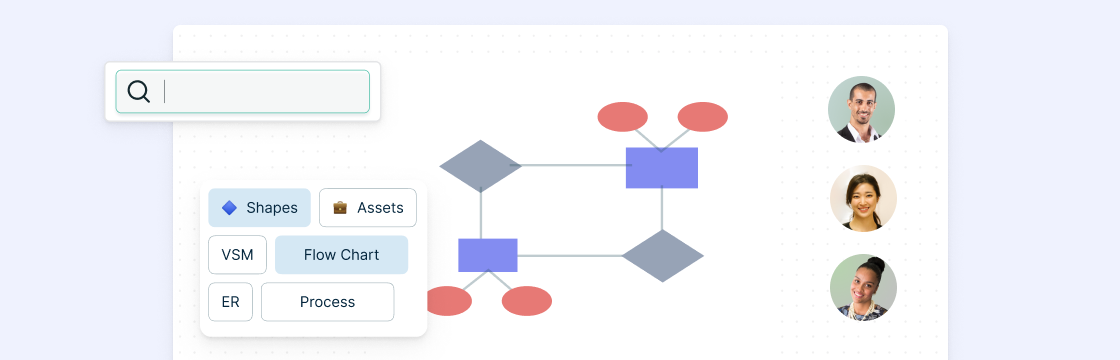 mapping diagram one to many