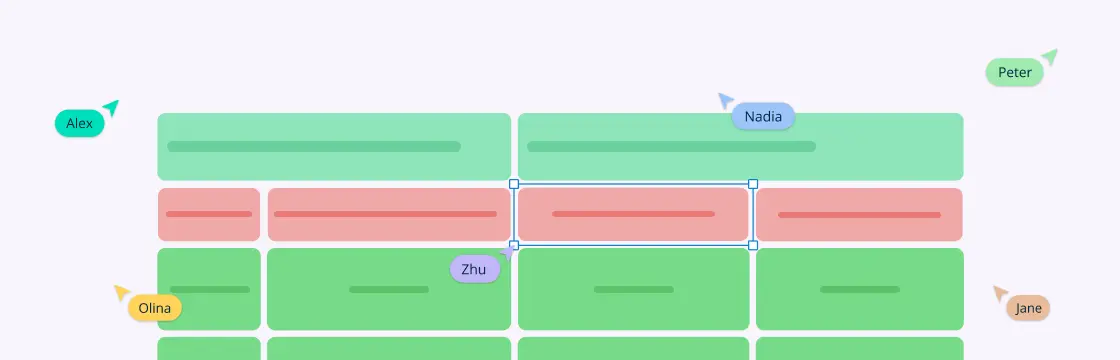 Experience Map 101: Transforming Insights into Strategy