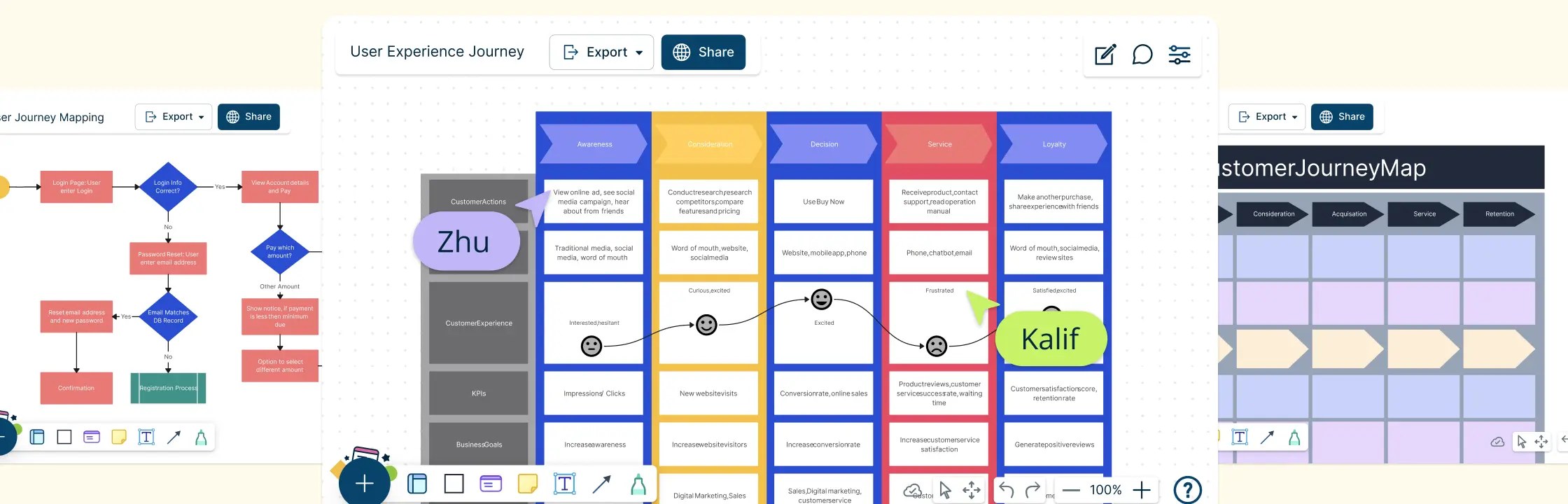 Mastering User Experience Mapping for Superior Product Design