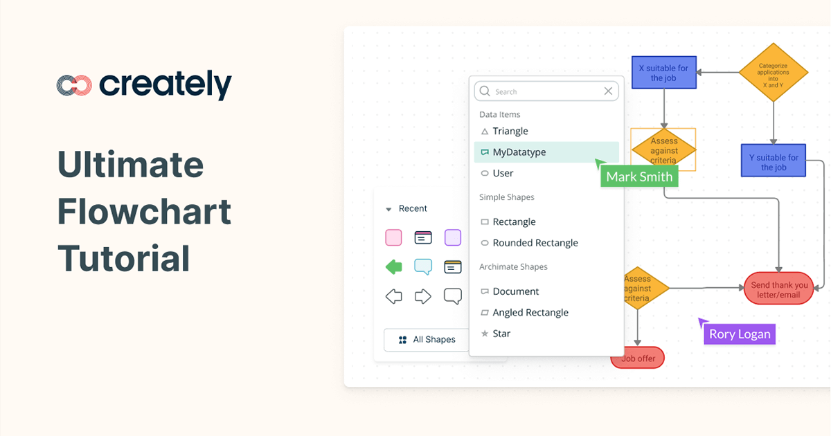 database symbol in flowchart