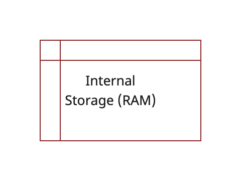 internal-storage