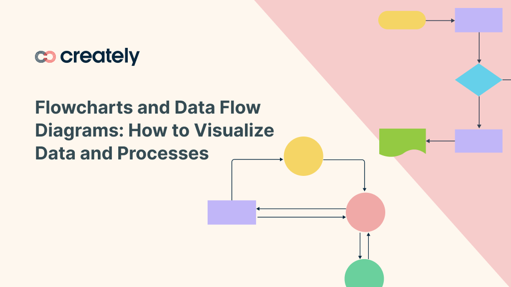 Flowcharts and Data Flow Diagrams: How to Visualize Data and Processes ...