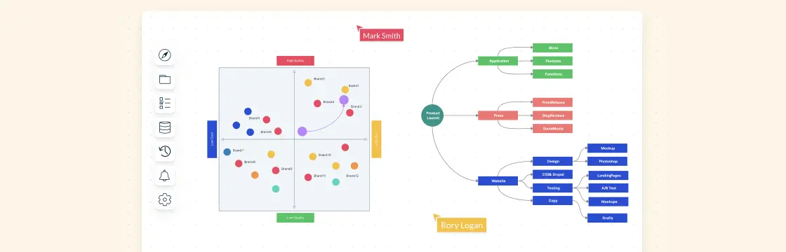 Quarterly Roadmap For Procurement And Sourcing Strategy Example