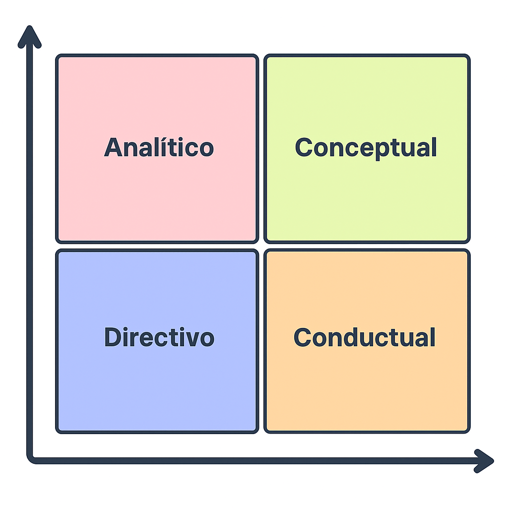 estilos de toma de decisiones