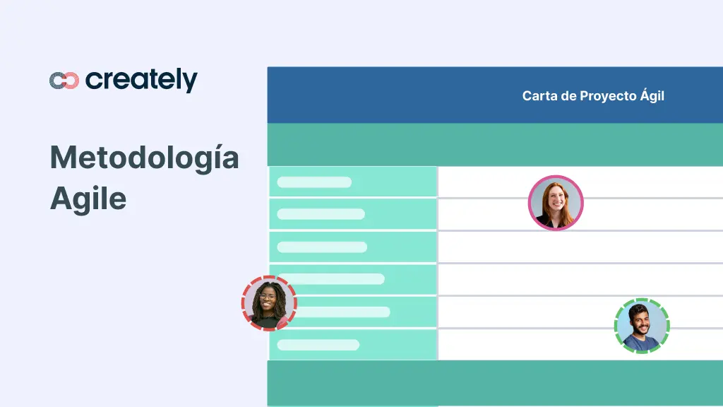 Metodología Agile- Guía Completa y Aplicación Práctica en tu Proyecto