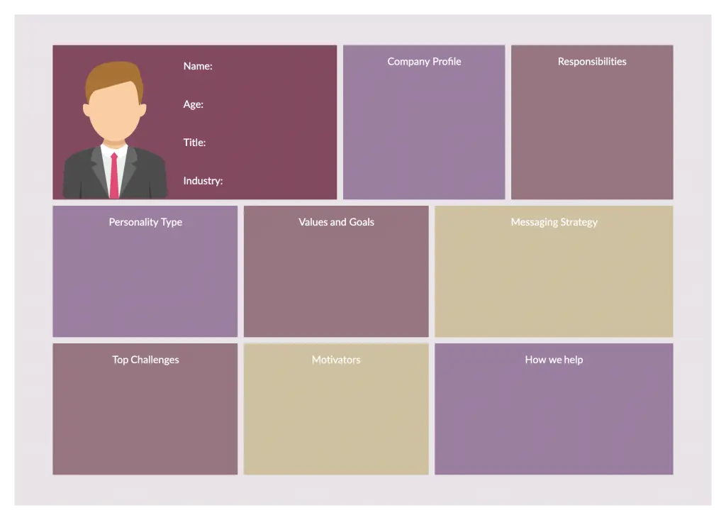 Составить персона. Шаблон персоны клиента. Persona Canvas. Персона модель шаблон. Пользовательская персона шаблон.