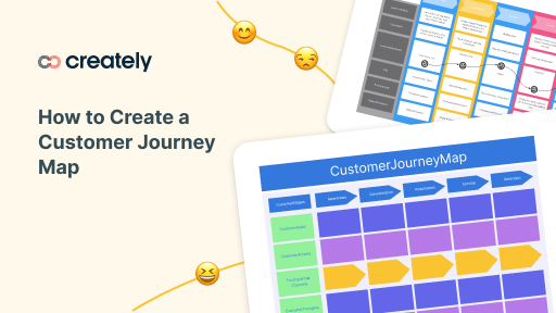 How to Create a Customer Journey Map | Creately