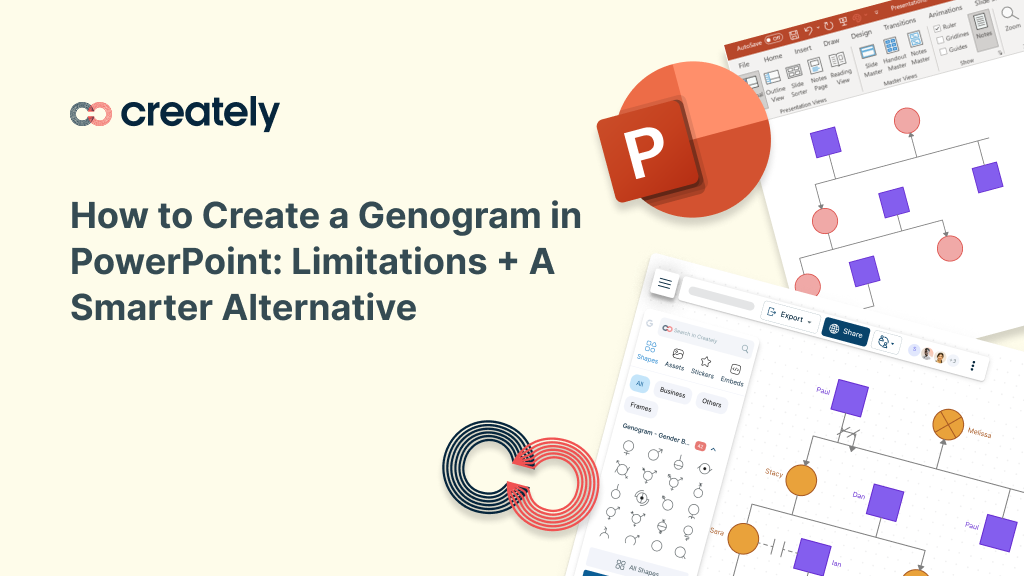 How to Create a Genogram in PowerPoint: Limitations + Smarter ...
