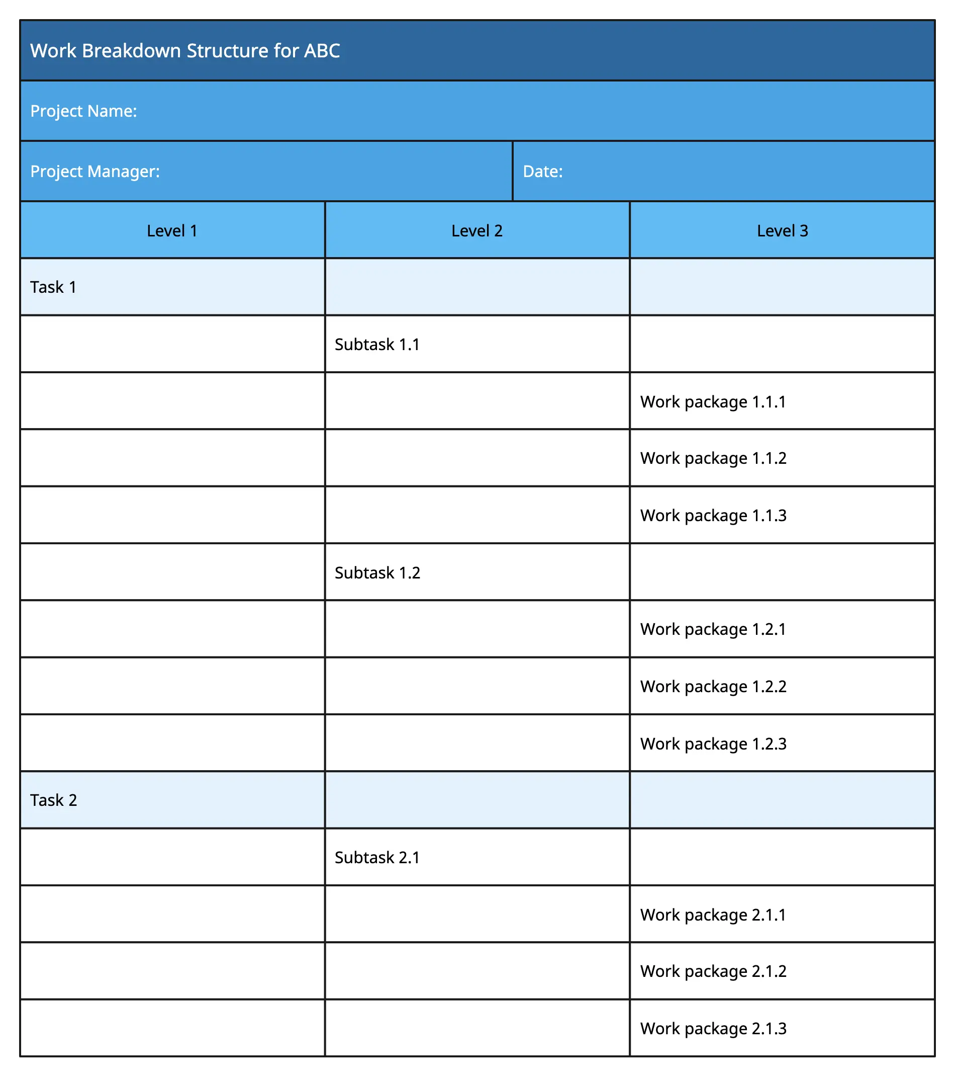 Tabular Work Breakdown Structure Template - How to create a work breakdown structure