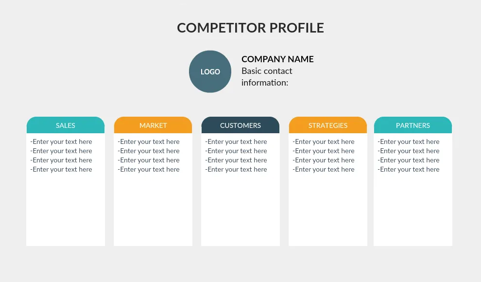 Simple Marketing Competitor Analysis Template Designs
