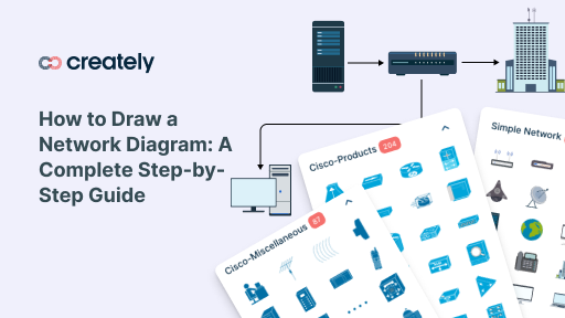 How to Draw a Network Diagram: A Complete Step-by-Step Guide | Creately