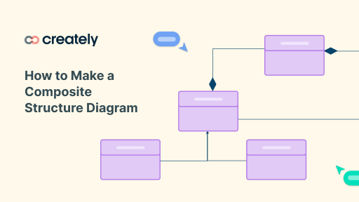 How to Make a Composite Structure Diagram | Creately