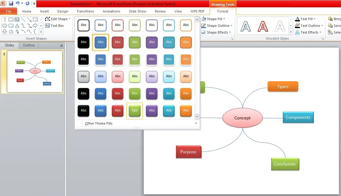 PowerPoint Concept Map