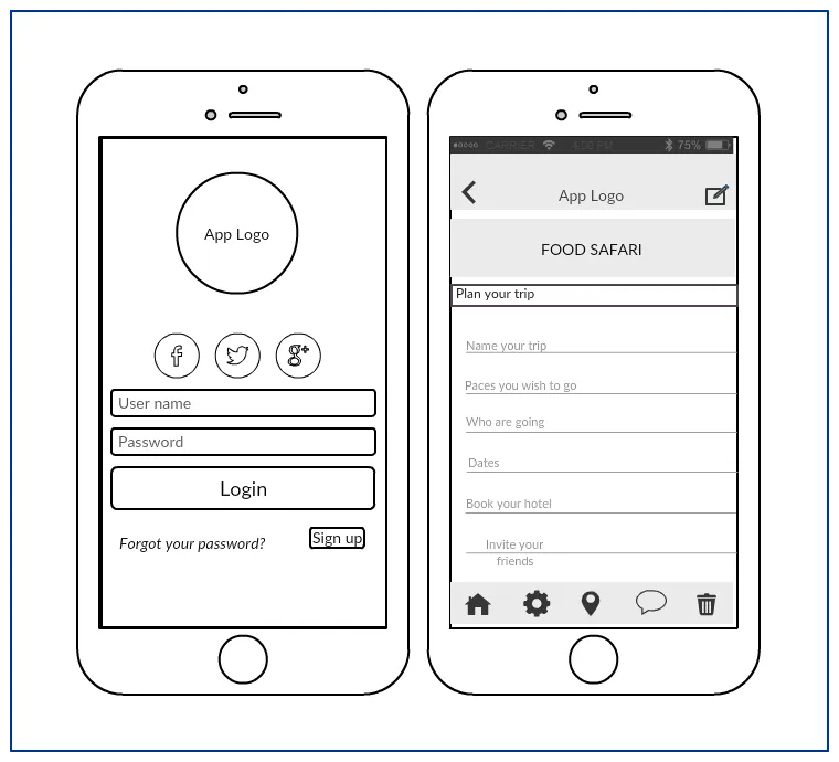 Traveling Guide App Wireframe
