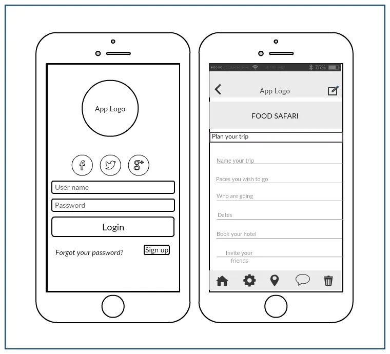 Wireframe template