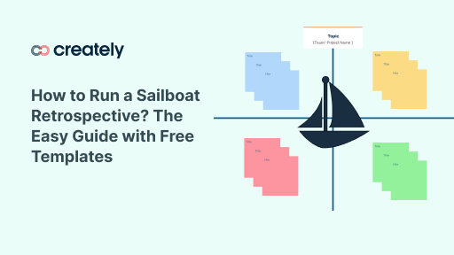 How to Run a Sailboat Retrospective? The Easy Guide with Free Templates ...