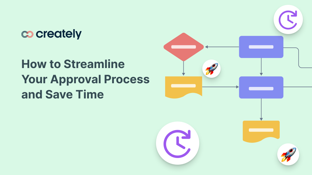 How to Streamline Your Approval Process and Save Time | Creately