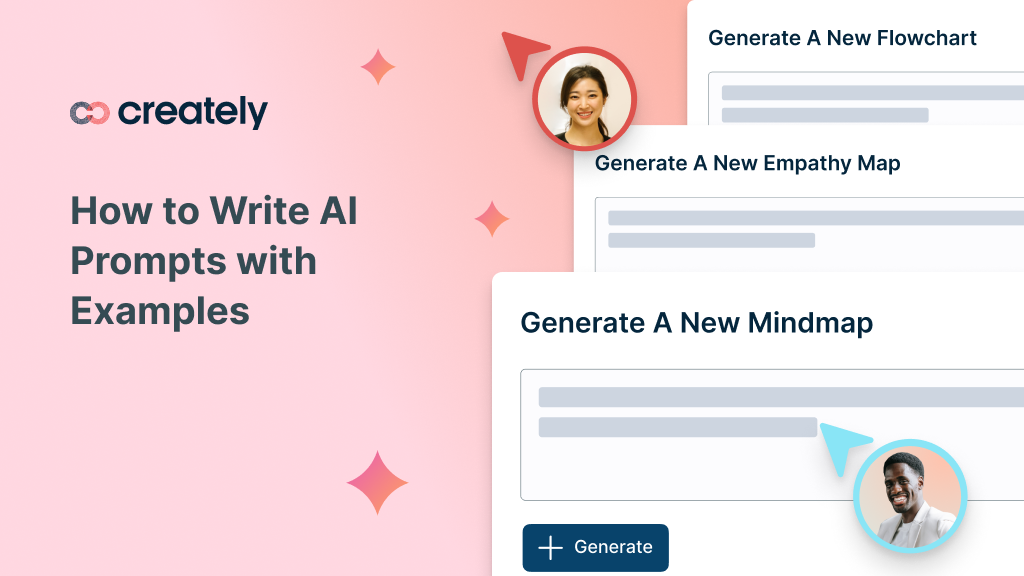 How to Write AI Prompts with Examples | Creately