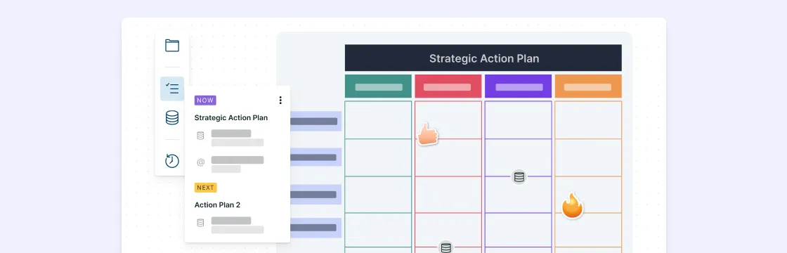 How to Create an Action Plan that drives to accomplish your goals