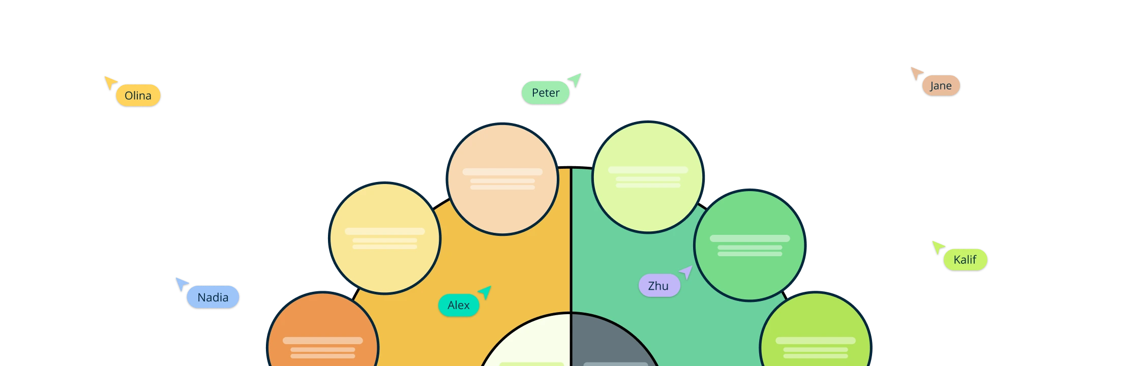 Idea Wheel: How to Brainstrom Greater Ideas