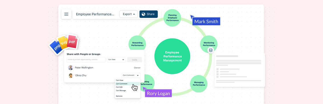 How to Ensure HR Activities and Metrics Align with Company