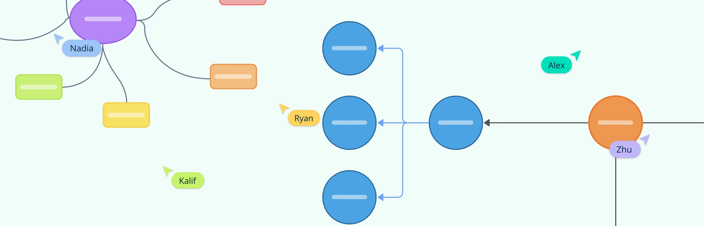 Mind Map for Studying: The Ultimate Learning Aid for Students