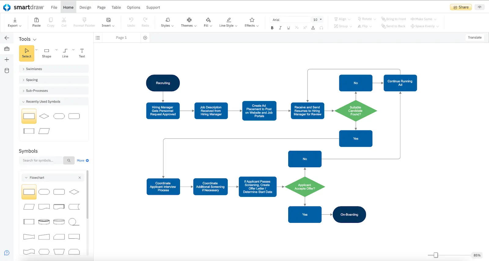 Snapshot of SmartDraw canvas