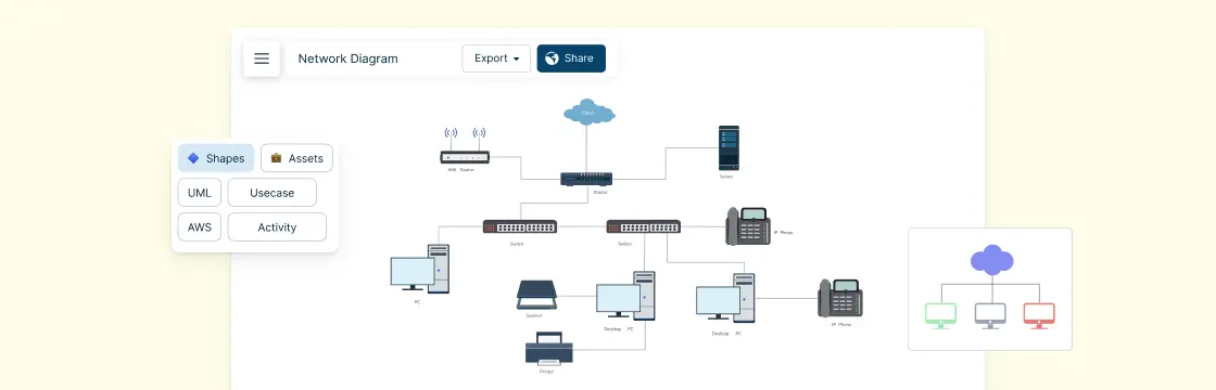 Everything You Need to Know about Network Diagrams: from Network Diagram Symbols to Best Practices