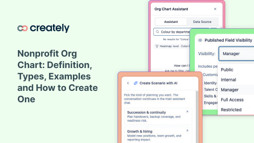 Nonprofit Org Chart: Definition, Types, Examples and How to Create One ...