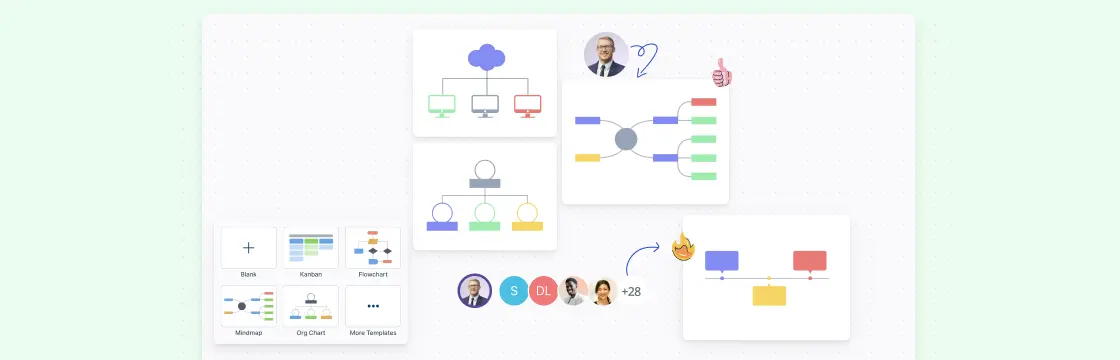 Ease the New Employees Onboarding with Editable Onboarding Templates