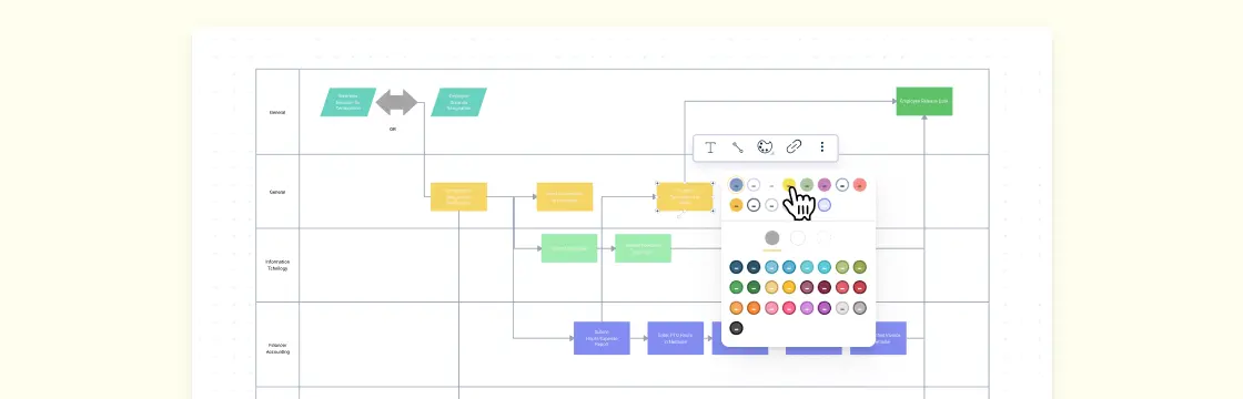 The Easy Guide to Creating an Operations Manual