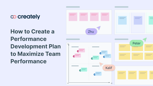 How to Create a Performance Development Plan to Maximize Team ...